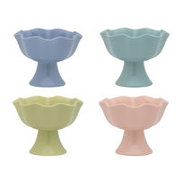 Desert Bowls (8) - Ecology