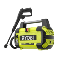 Ryobi 2030 PSI Compact High Pressure Washer