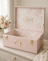 Our Keepsake Chest
