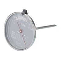 Meat Thermometer