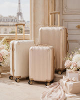 Luggage for Future Adventures