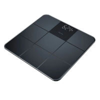 Scales